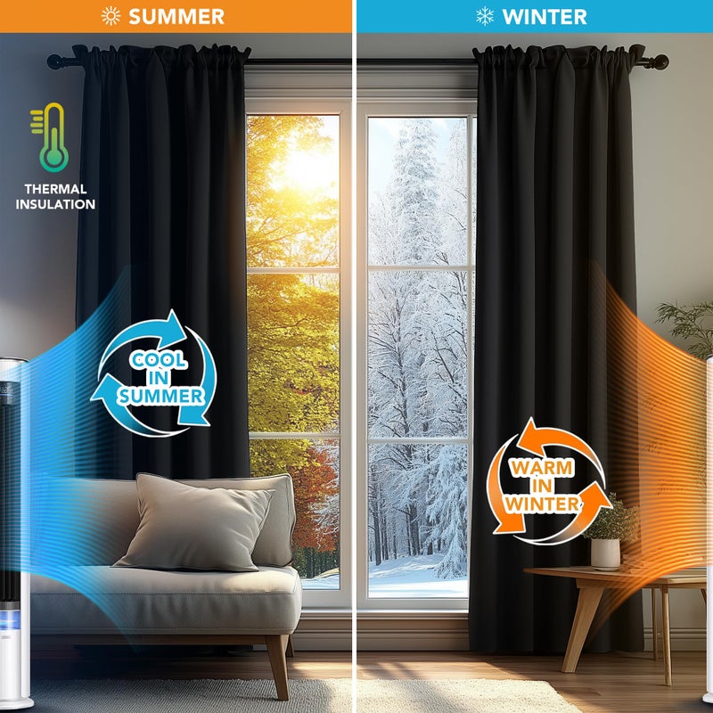 Deconovo Blackout Curtains, Thermal Insulated Rod Pocket Window Drapes, Noise Reducing, Oeko-TEX Certified, Room Darkening Curtains for Bedroom/Living Room, 2 Panels, Black, 42W x 63L - Image 4